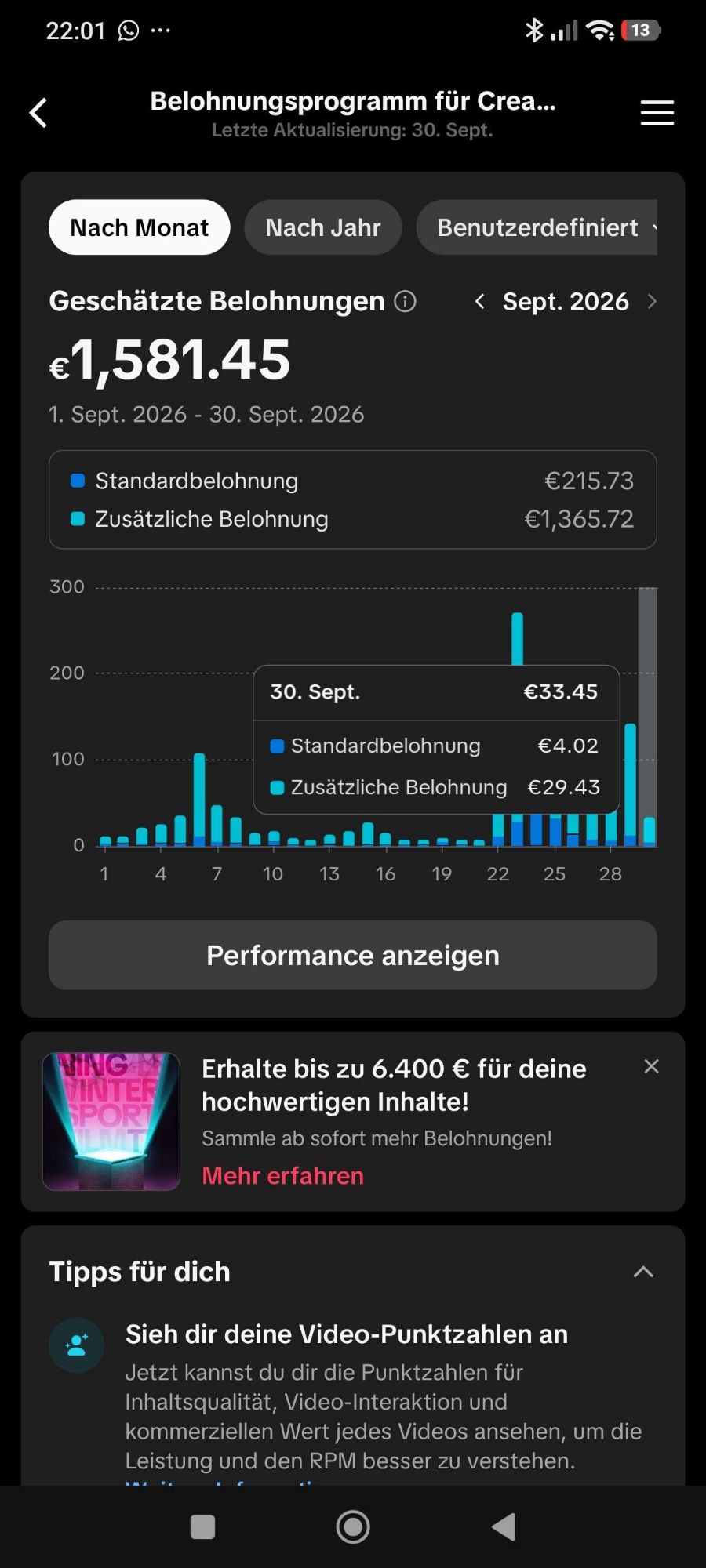 TikTok-Belohnungen September 2026: 1.581,45 Euro