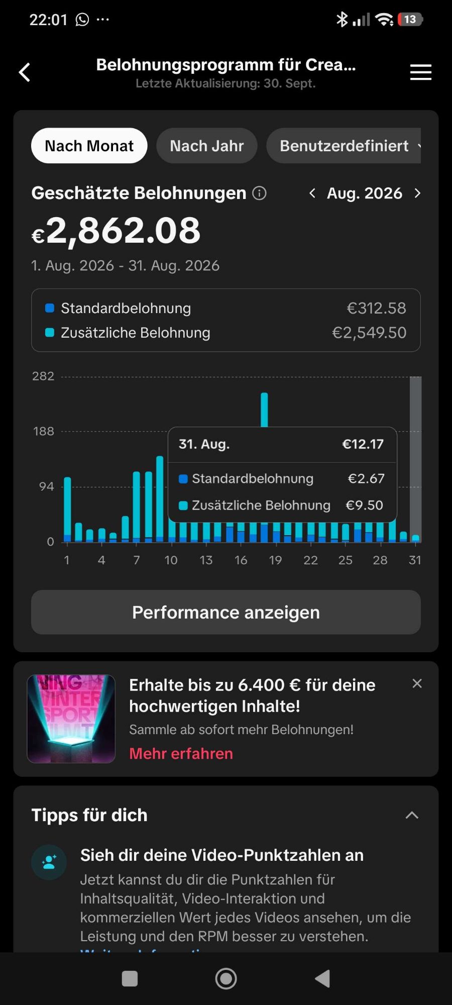 TikTok-Belohnungen August 2026: 2.862,08 Euro