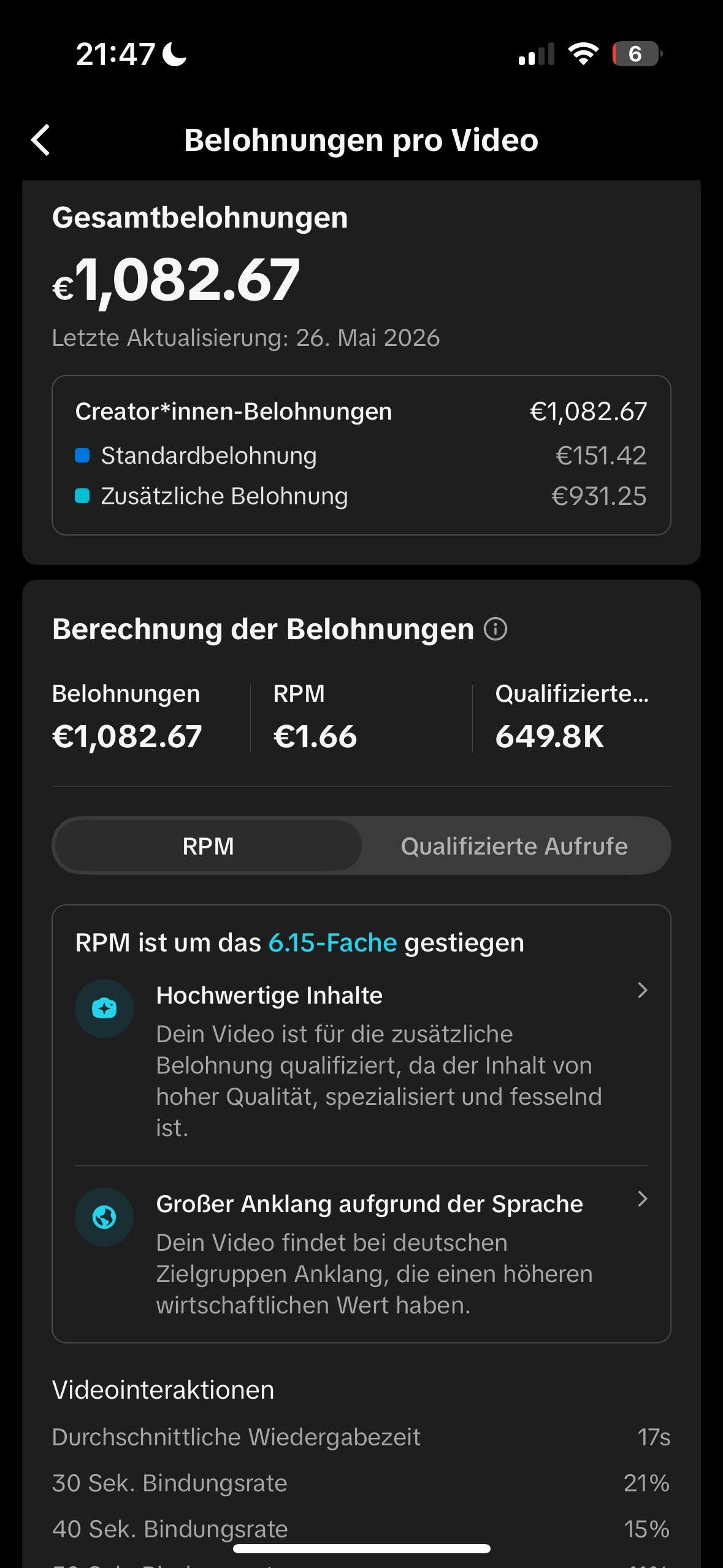 Belohnungen pro Video: 1.082,67 Euro Gesamtbelohnungen